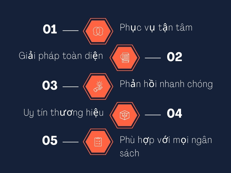 Dịch vụ diệt gián TPHCM của Ngọc Thư uy tín hàng đầu khu vực